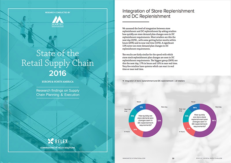 State of the Retail Supply Chain 2016